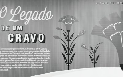 Exposição “O Legado de Um Cravo”